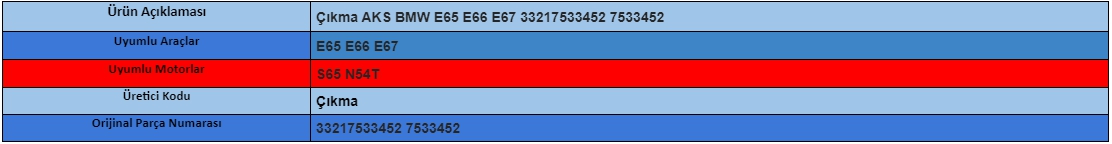 Çıkma AKS BMW E65 E66 E67 33217533452 7533452