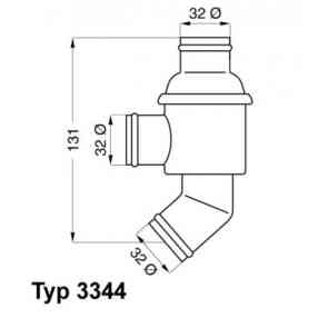 TERMOSTAT