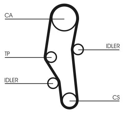 BMW E34 E36 M40 M43 Triger Seti 11311715400 CT589K2 CONTITECH - BMW yedek parça
