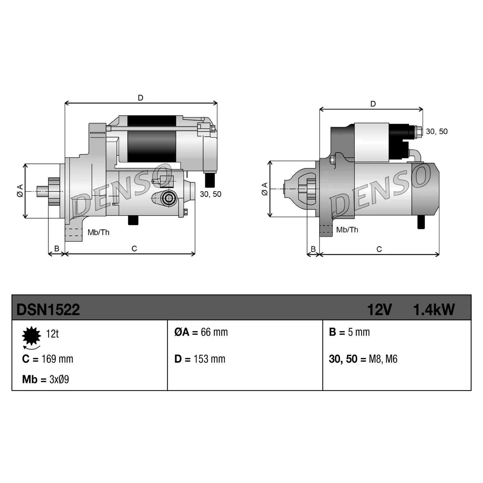 BMW F10 F11 F20 F21… Marş Motoru 12418571905 DSN1522 DENSO