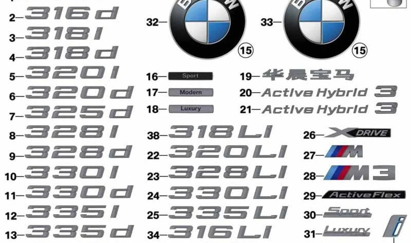 BMW F30 F31 F32 F33… xDrive Yazısı 51147289894