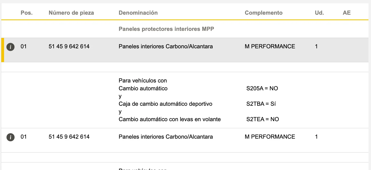 BMW G20 G21 G22 G23… Karbon Ve Alcantara İç Dekor Çıtası 51459642614